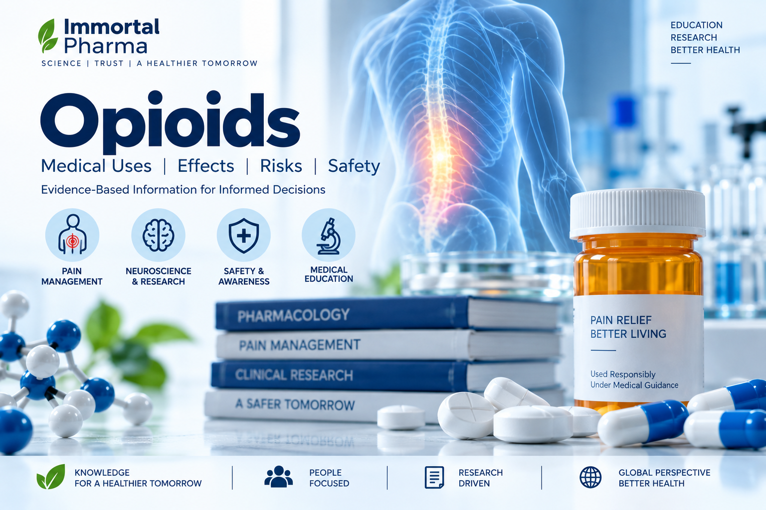 Opioids
